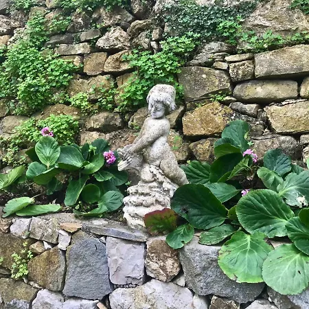 Capo Buona Speranza